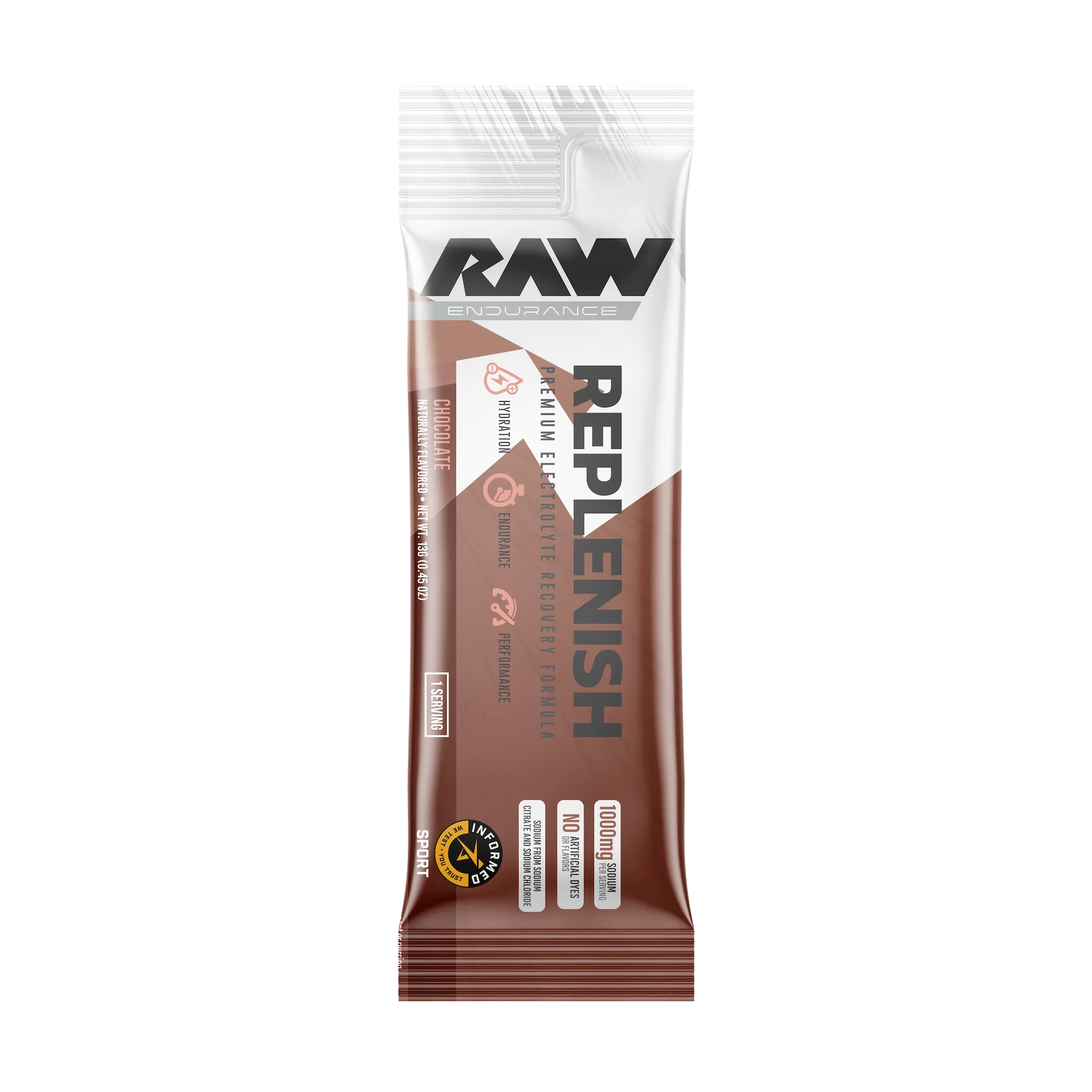 Replenish Sample Packets