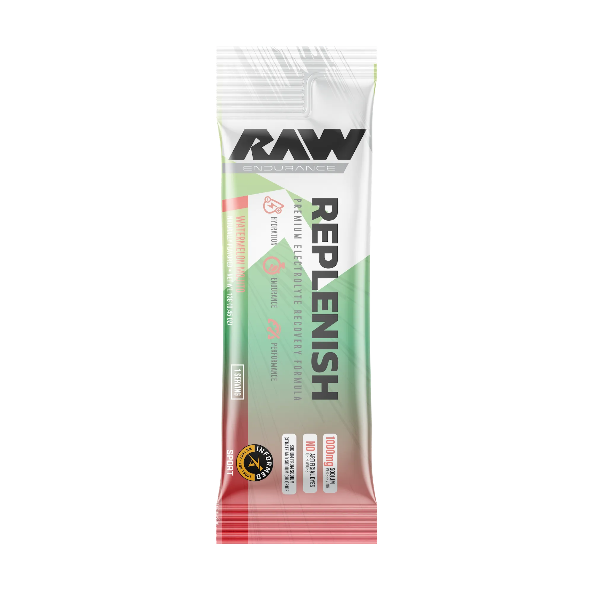 Replenish Sample Packets