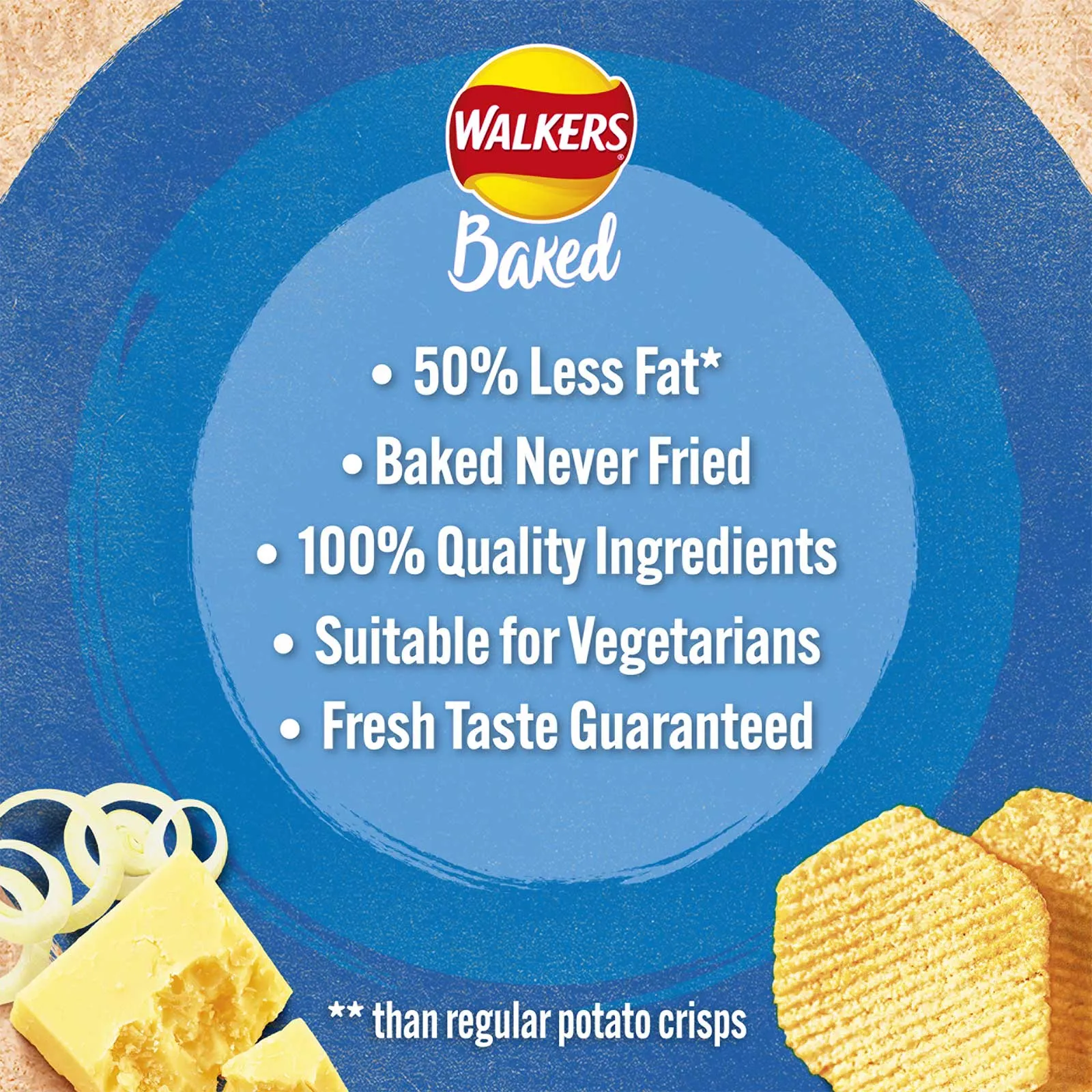 Walkers Baked Crisps Cheese & Onion Snack Sharing Lunch 32 x 37.5g Best Before Date