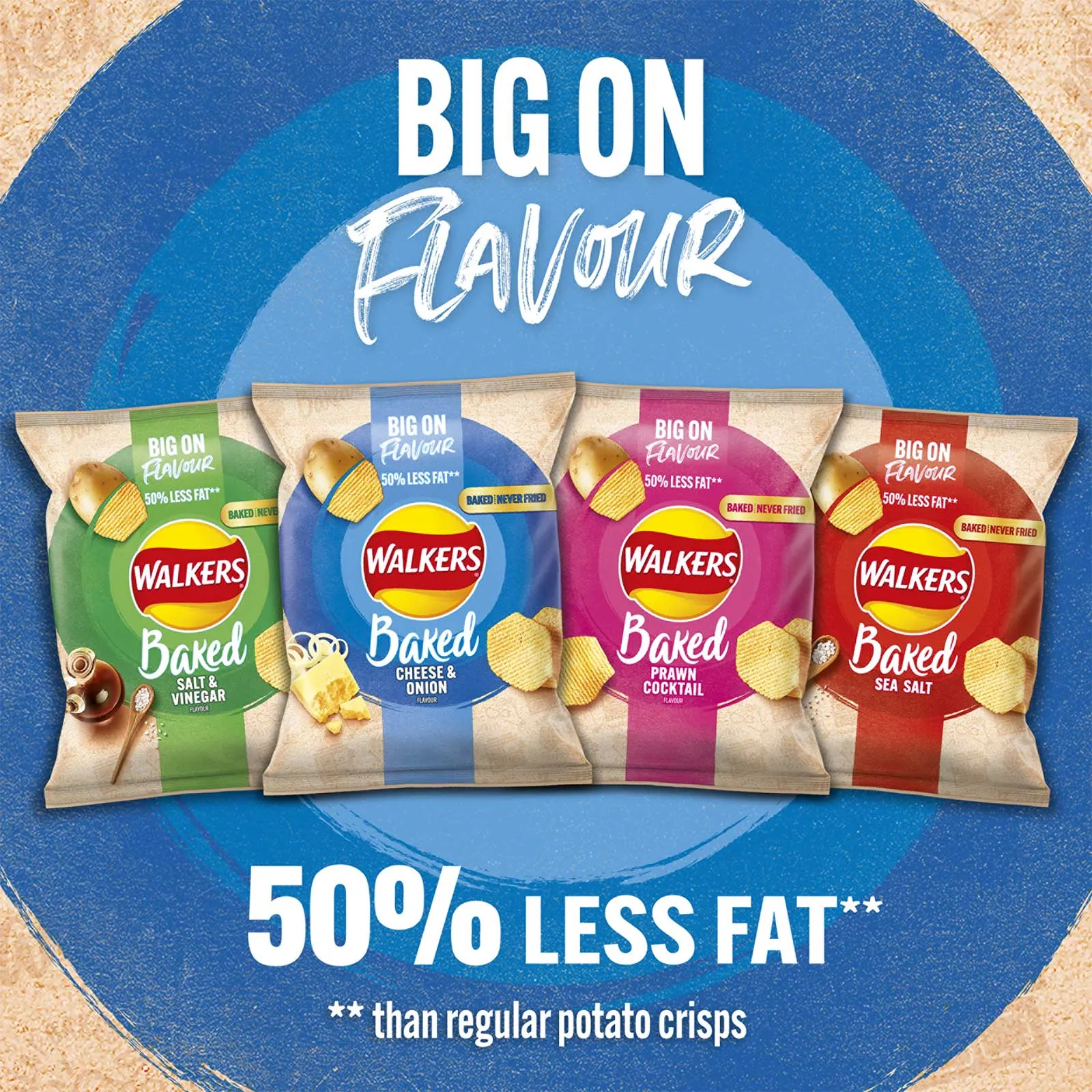 Walkers Baked Crisps Cheese & Onion Snack Sharing Lunch 32 x 37.5g Best Before Date